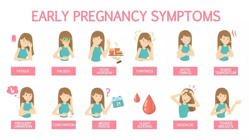 These Are The Most Visible Early Signs And Symptoms Of Pregnancy