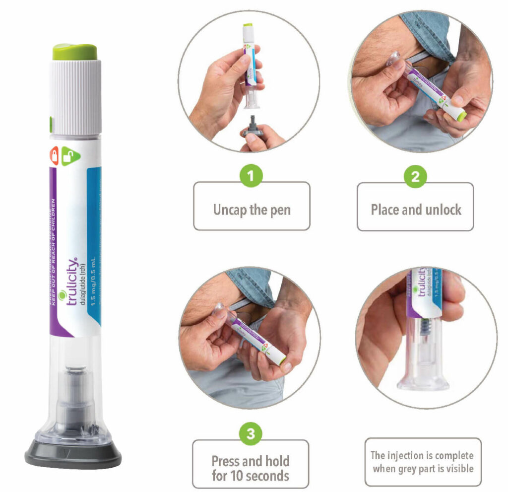 Trulicity injections administration Instruction manual