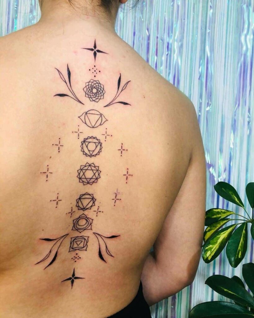 What Does Chakra Tattoo Mean  Represent Symbolism