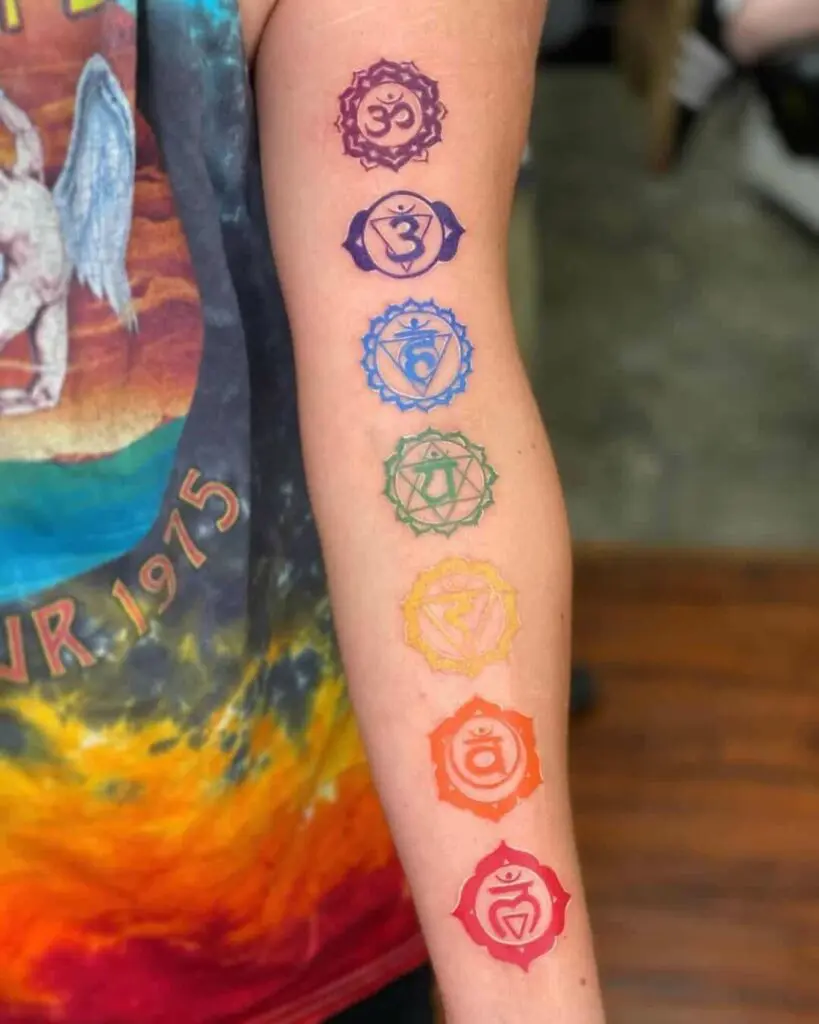 Buy Chakra Tattoo Design and Templatestencil Floral and Online in India   Etsy