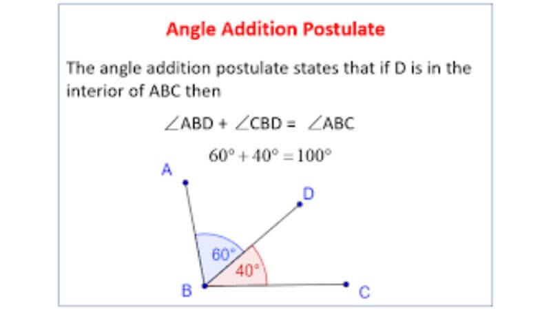 Angle Addition Postulate