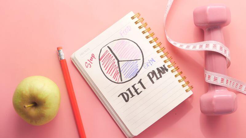 Dieting and Diet plan