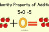 Identity Property of Addition is