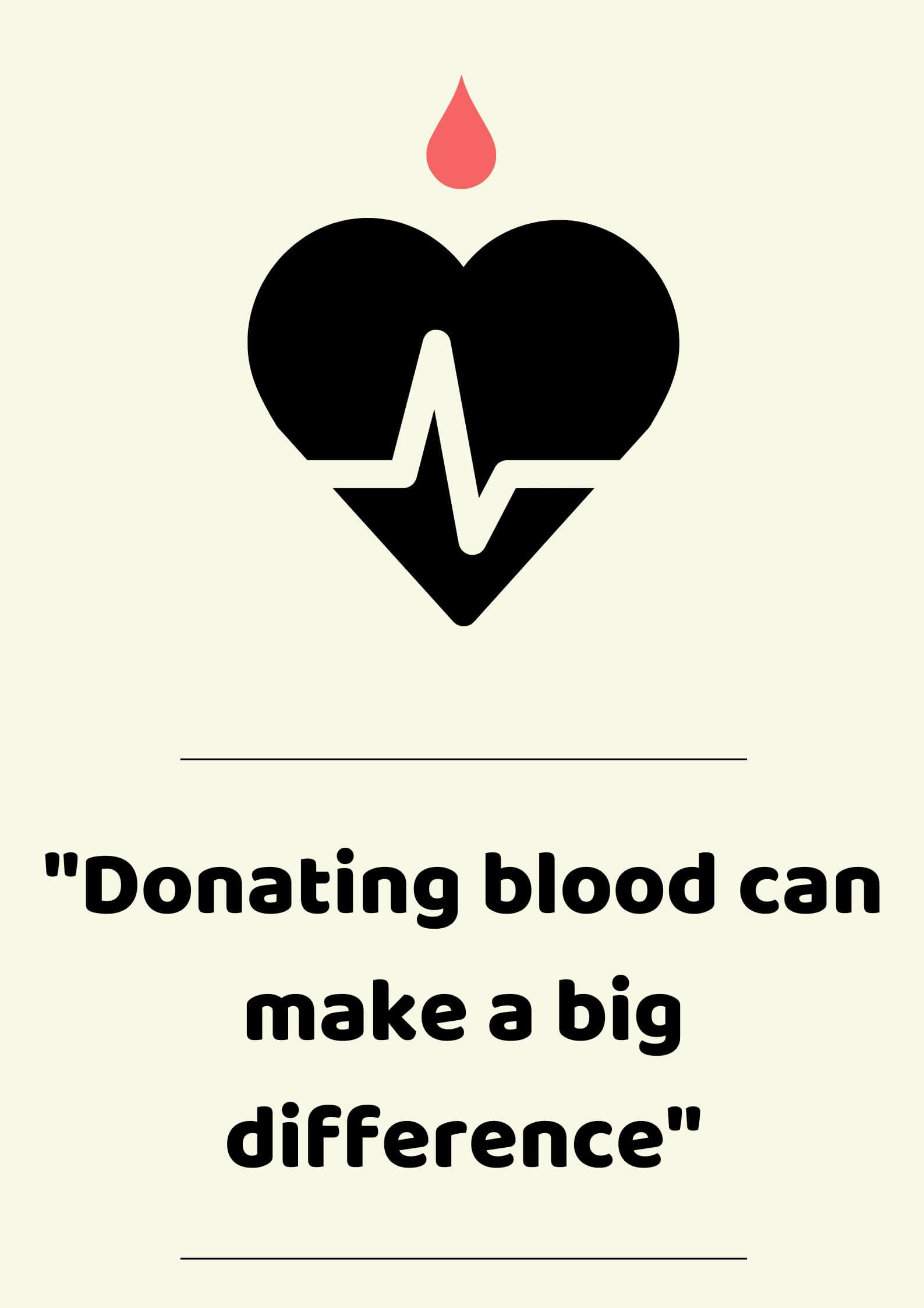 Blood Donation Day poster 7