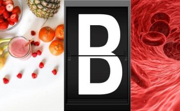 Blood Type B Diet Food List