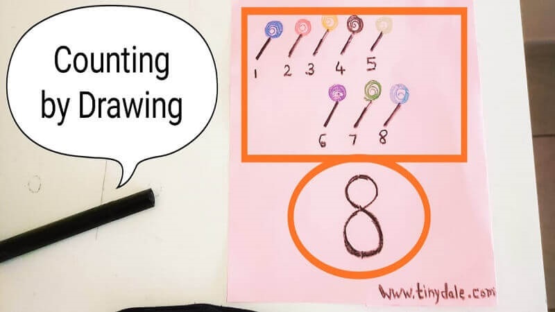 Drawing numbers
