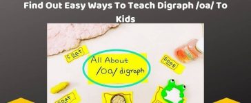 To Learn oa Digraph