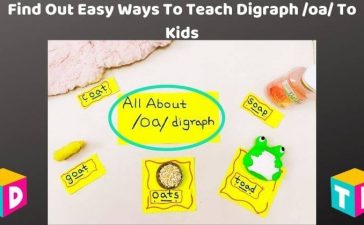To Learn oa Digraph
