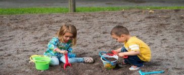 Hands-on Learning
