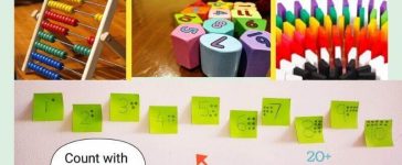 How To Teach Counting