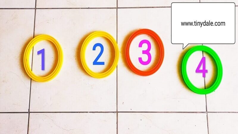How to teach counting with rings