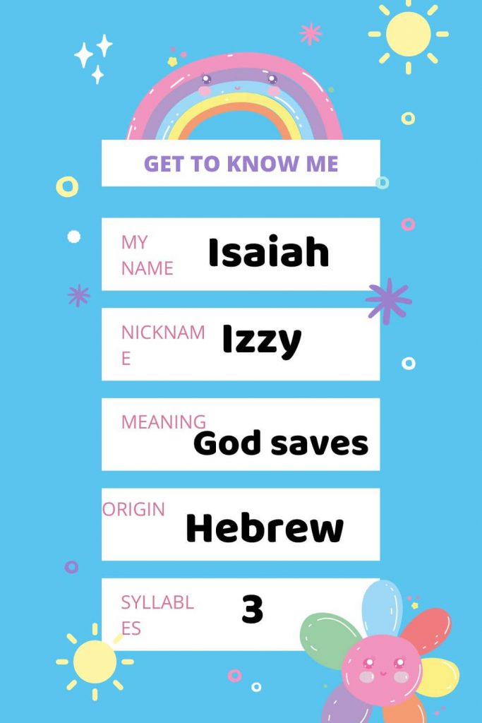 Isaiah Name Meaning