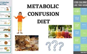 METABOLIC CONFUSION DIET