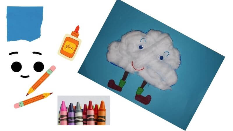 Material for cloud craft preschool