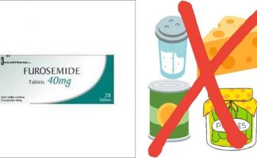 What Foods To Avoid When Taking Furosemide