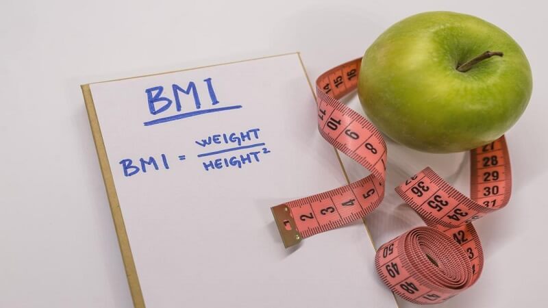 Healthy BMI For sagging breast