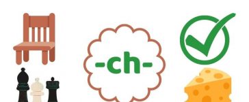ch digraph lesson plan