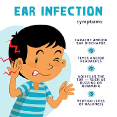 ear infection symptoms