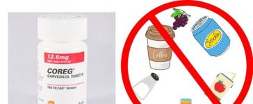 foods to avoid when taking carvedilol - tinydale