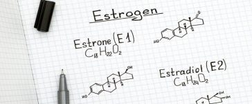 foods to avoid while taking estradiol