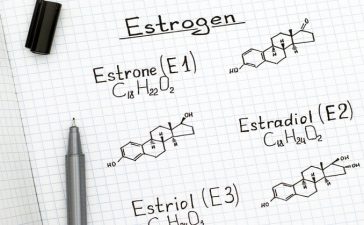 foods to avoid while taking estradiol