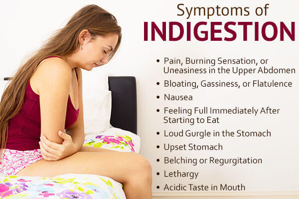 indigestion-symptoms