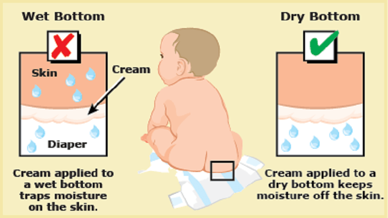 diaper rash care