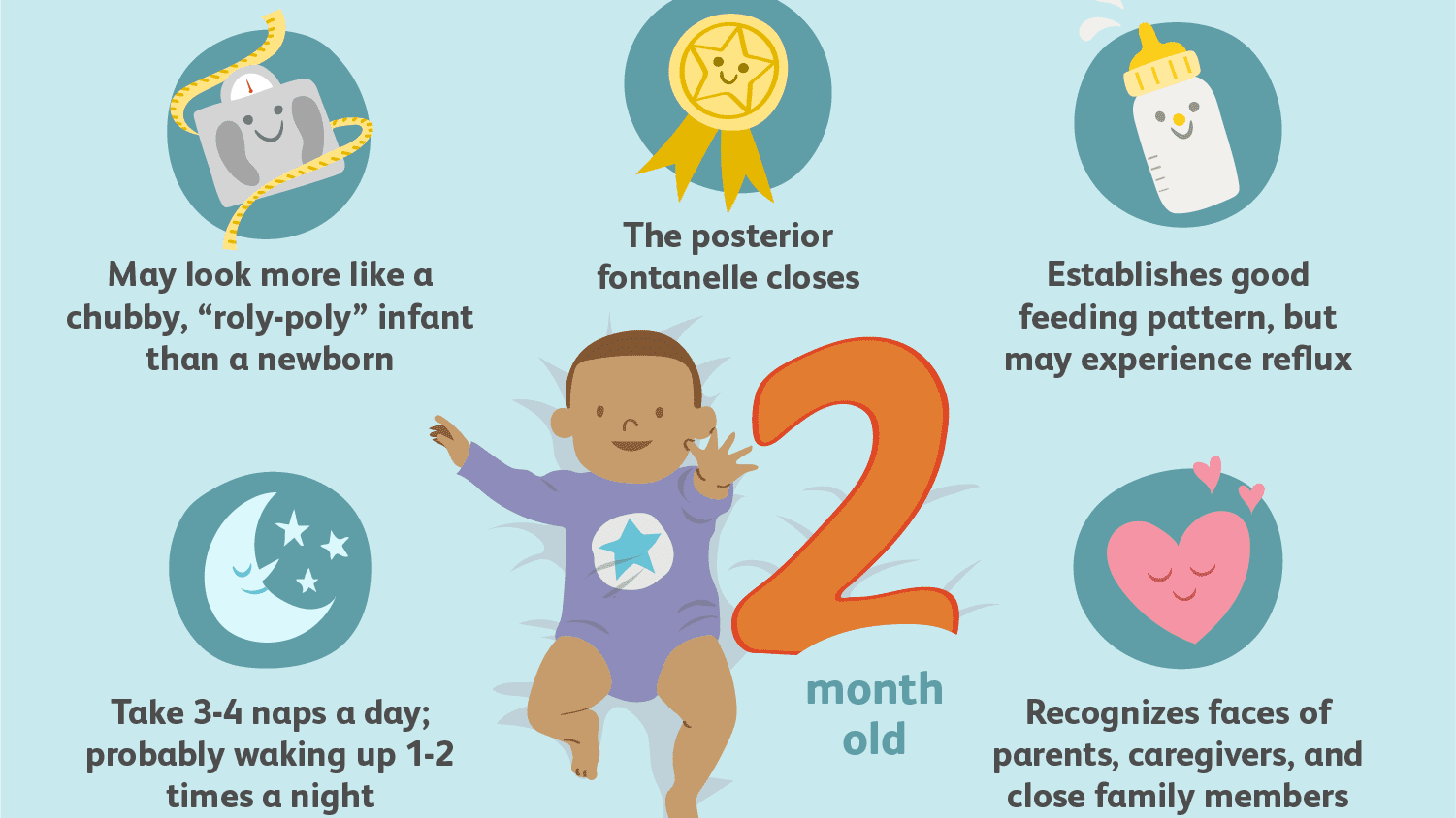 two month old baby milestones